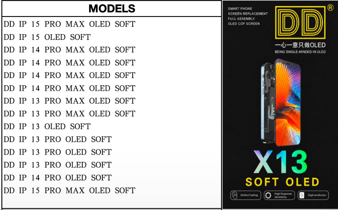 DD X13 Soft OLED Screen Protector / Assembly (iPhone 13-15 Pro Max range)